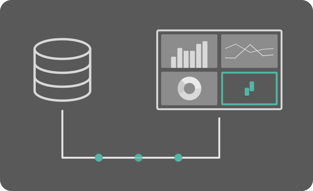 Power BI writeback schema