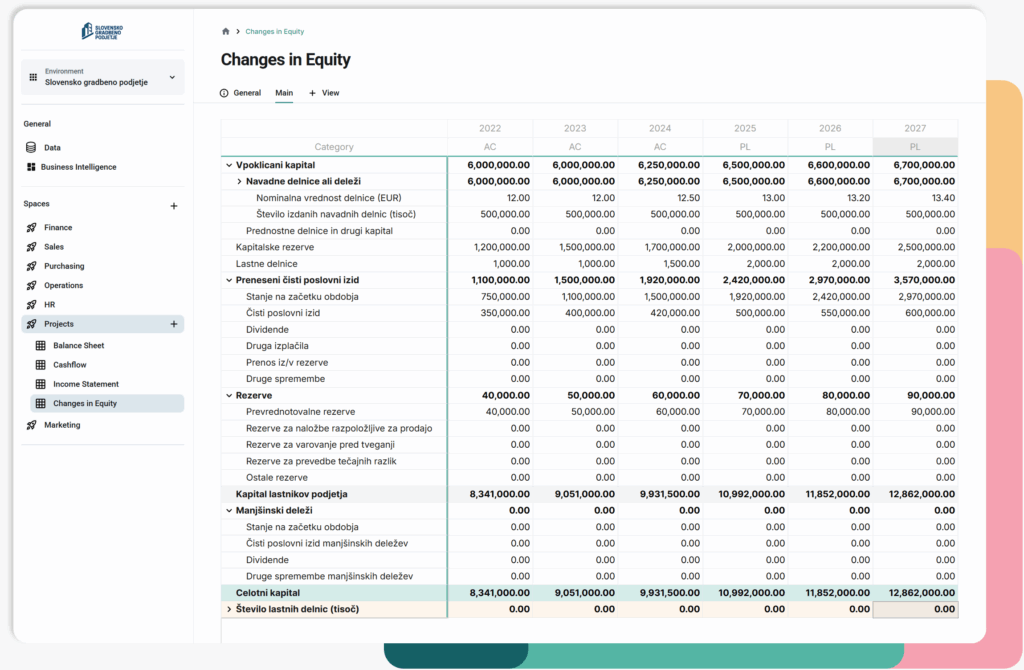 Changes-in-equity-banner